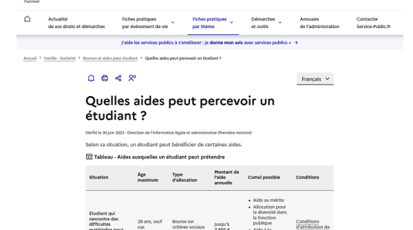 Quelles aides peut percevoir un étudiant ?